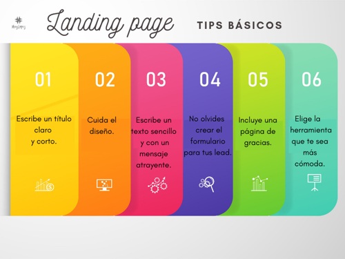 infografias para crear landing pages